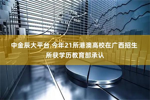 中金辰大平台 今年21所港澳高校在广西招生 所获学历教育部承认